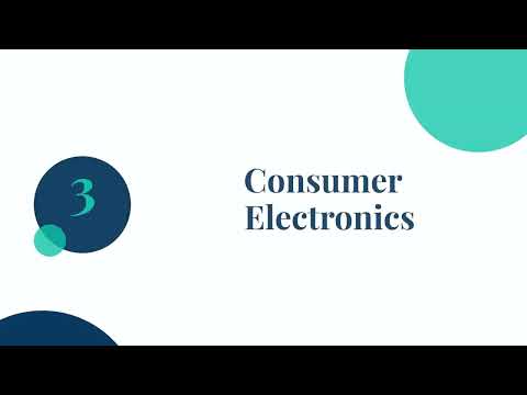 Gesture Recognition and Touchless Sensing Market Size and Share Analysis