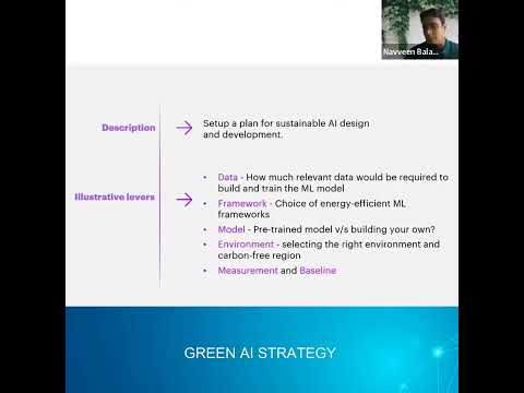Green AI Strategy #shorts