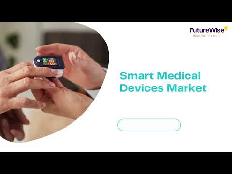 Smart Medical Devices Market Share, Size, Growth Opportunities, Competitive Analysis, and Forecast