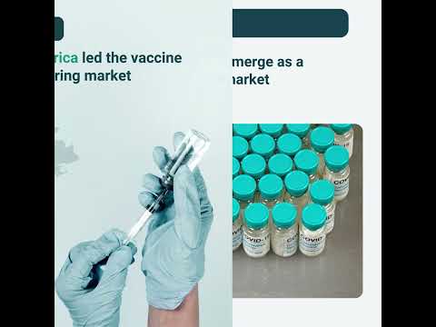 Analyzing the Vaccine Contract Manufacturing Market: Growth Potential &amp; Strategic Partnerships